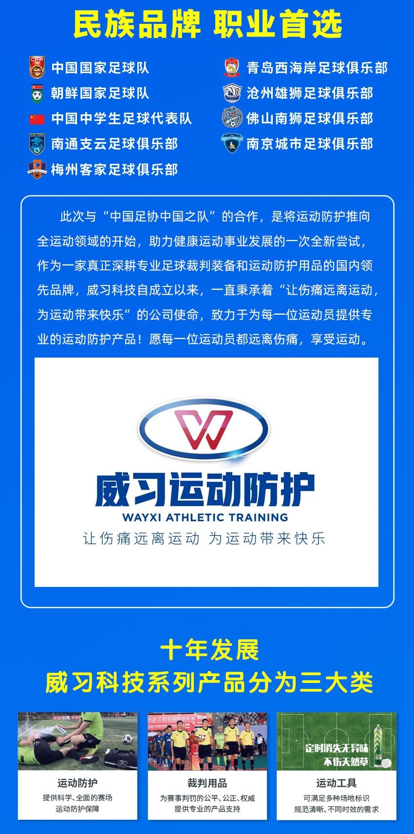 球友会