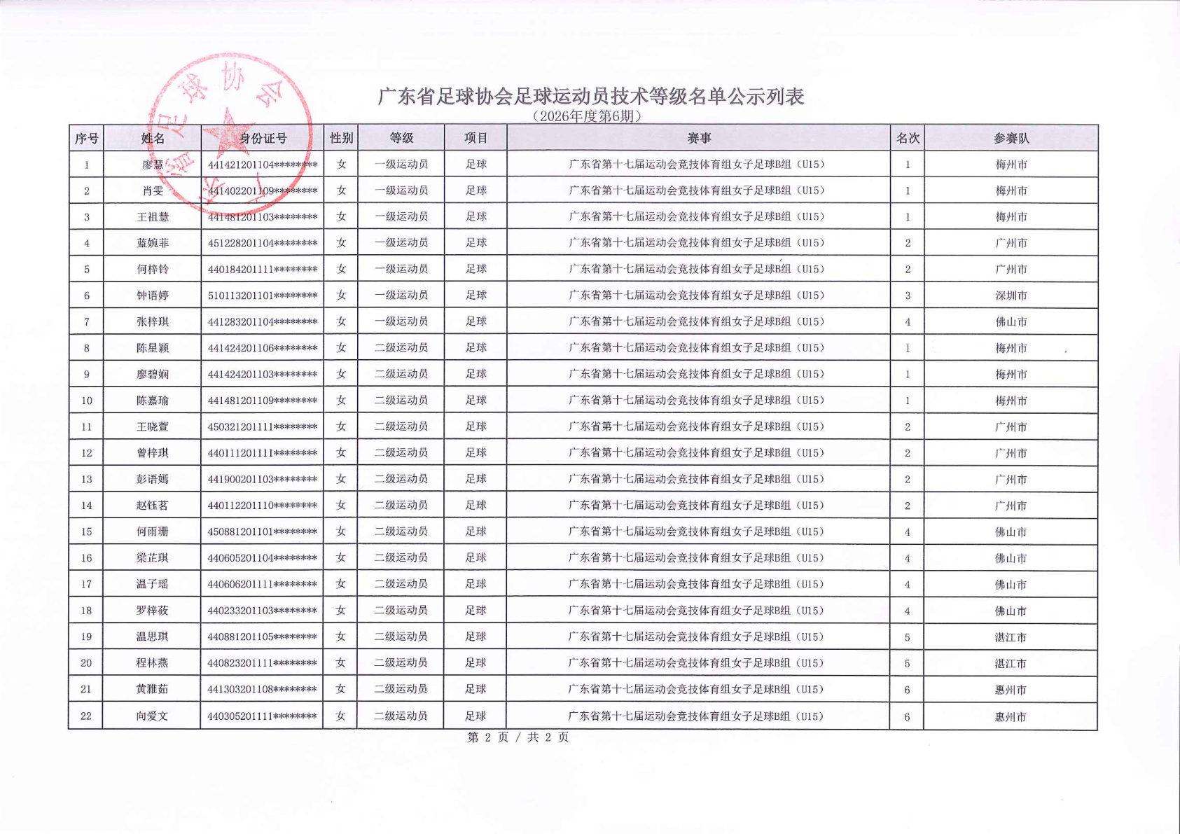 球友会